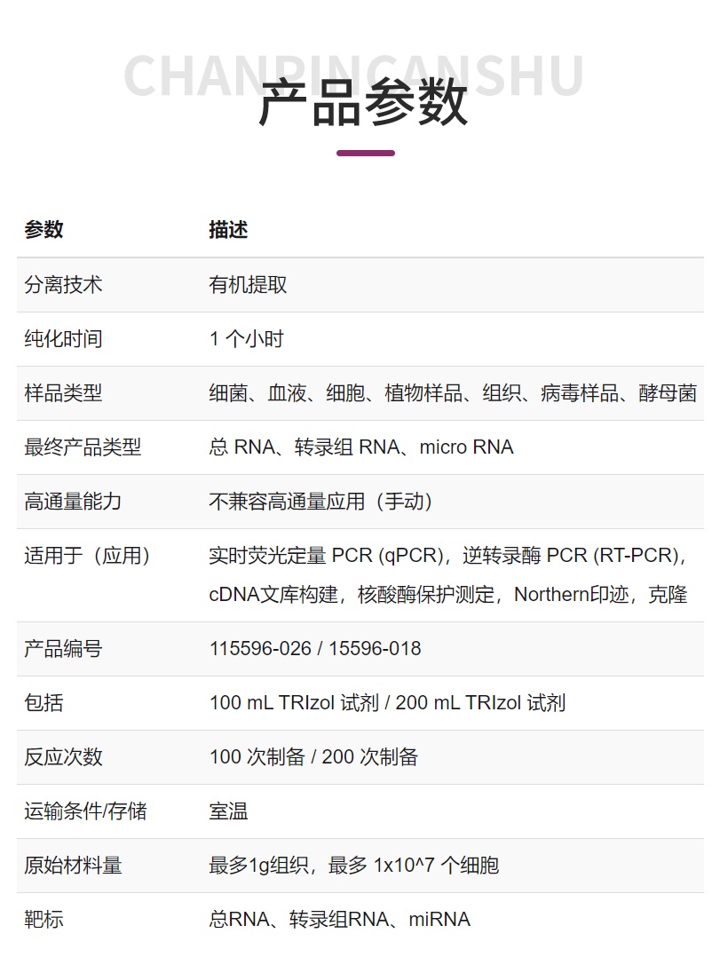 Thermo 赛默飞 LIFE 15596 026 TRIzol Reagent 动物RNA提取试剂 达尔文生物一站式生命科研商城